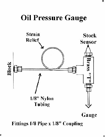 mechanical oil pressure gauge install